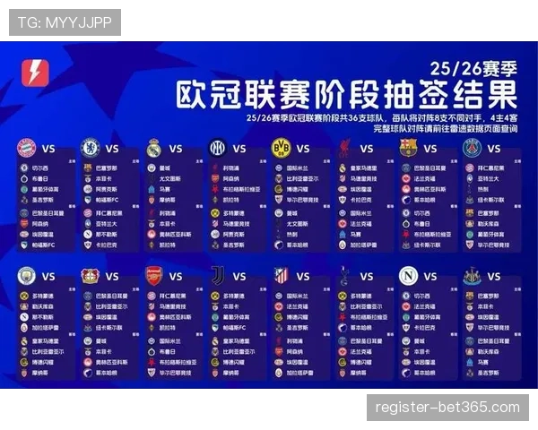 秒惊鸿一射,里沙利松远,距离弧线破,Bet365亚洲官网,Bet365网址,Bet365比分,Bet365直播,Bet365app下载