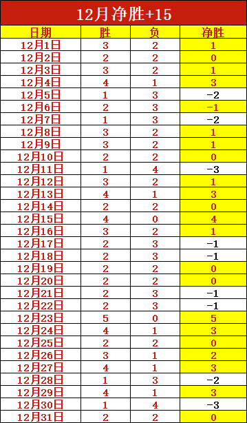 岁天才前锋,魏祥鑫身价,翻倍,Bet365亚洲官网,Bet365网址,Bet365比分,Bet365直播,Bet365app下载