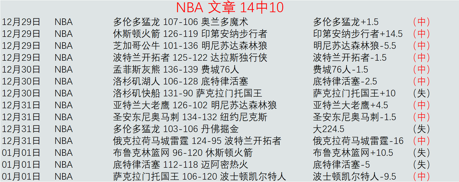 巅峰对决,泰国,挑战中国,Bet365亚洲官网,Bet365网址,Bet365比分,Bet365直播,Bet365app下载