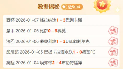 西非雄狮激战铜墙铁壁，小组赛首战告捷能否逆风翻盘？